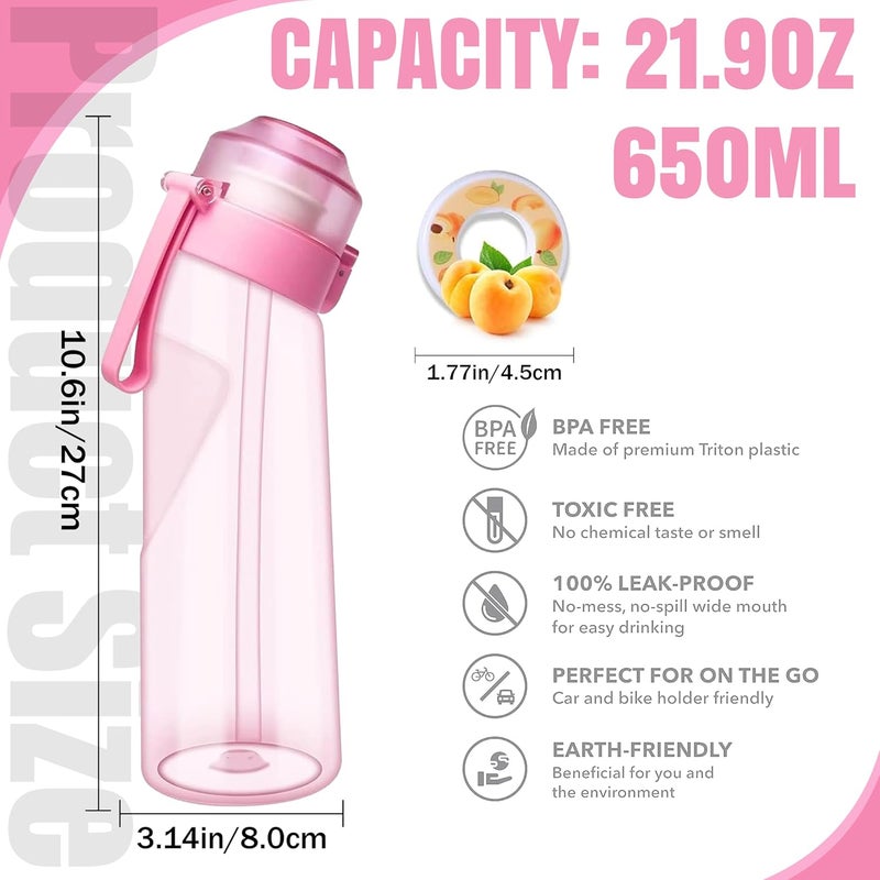ArcShine Air Up Water Bottle – Air Up Bottle with 7 Flavored Pods Multi Colors, Fruit Scented Flavored Water Bottle for Kids, Sports and Travel 650 ml, Leak Proof - Image 3