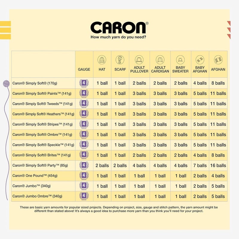 Caron Simply Soft Collection Yarn - 6oz, Medium Worsted, 100% Acrylic in Strawberry - Image 2