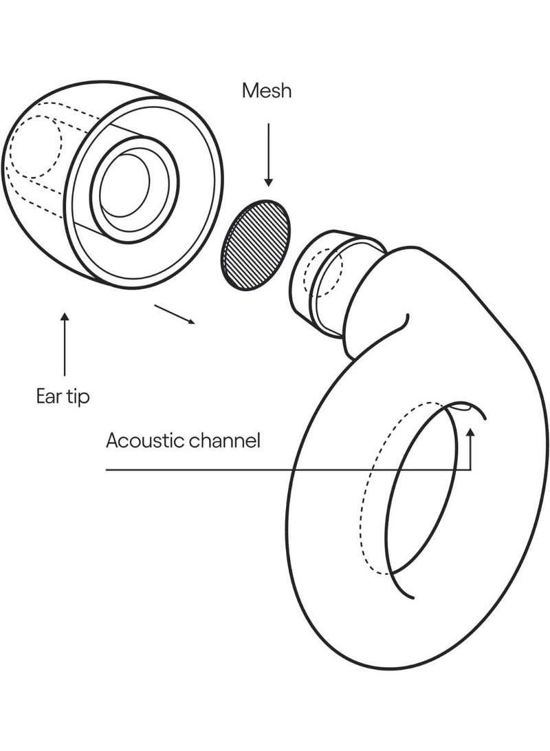 Loop Engage Earplugs for Conversation – Low-level Noise Reduction - Image 2