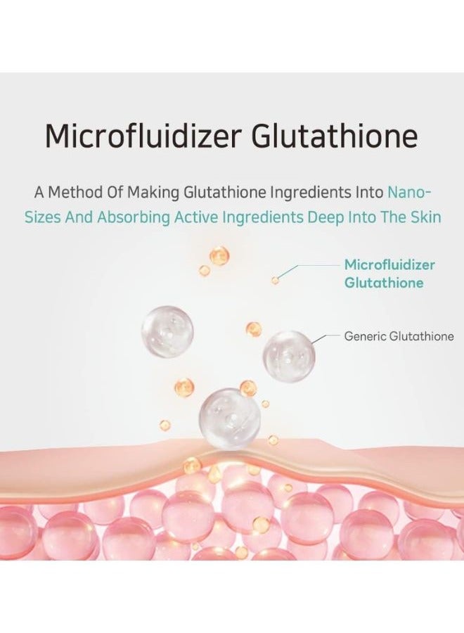 APLB Glutathione Niacinamide Facial Cream 55ml, Korean Skincare, Deep hydration - Image 4