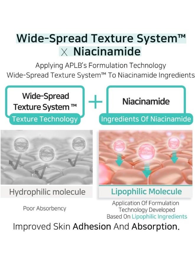 APLB Glutathione Niacinamide Facial Cream 55ml, Korean Skincare, Deep hydration - Image 5