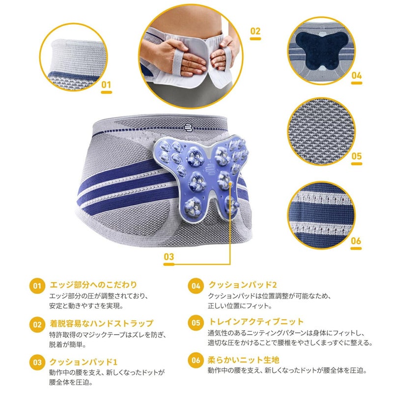 Bauerfeind دعامة الظهر باورفايند لومبوترين  دعامة قطنية  تثبيت وتخفيف الألم للعمود الفقري  الحجم 7  نسخة جديدة - Image 3