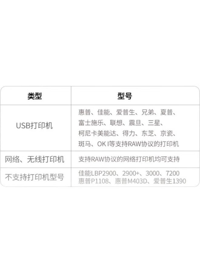 Shengwei خادم طباعة الشبكة اللاسلكي يو إس بي من شينغوي، جهاز استقبال لمشاركة الطابعات عالية السرعة عبر شبكة الواي فاي، يدعم الطابعات النقطية، الحرارية، النفاثة، والليزر، Dswu2001 - Image 3