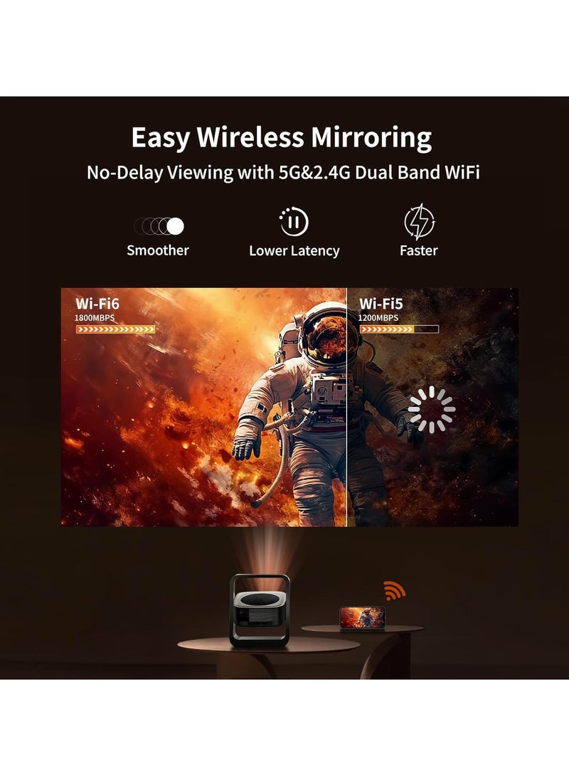 Starwell Projector [Electric focus/Android 13.0] 4K Supported 15000lumens Movie Projector, with WiFi 6 and BT5.2 Video Projector,270° Angle Adjustment Home Theater - Image 4