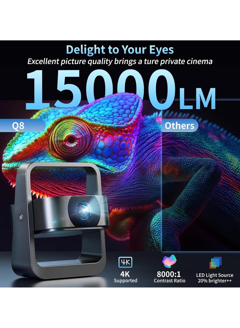 Starwell Projector [Electric focus/Android 13.0] 4K Supported 15000lumens Movie Projector, with WiFi 6 and BT5.2 Video Projector,270° Angle Adjustment Home Theater - Image 2