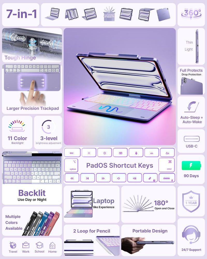 typecase حافظة تايب كيس مع لوحة مفاتيح لجهاز آيباد برو 13 بوصة (M5/M4، 2025/2024)، آيباد إير 13 بوصة (M3/M2، 2025/2024) وآيباد برو 12.9 بوصة، لوحة تتبع، قابلة للدوران 360°، إضاءة خلفية بـ 11 لون، بنفسجي فاتح - Image 3