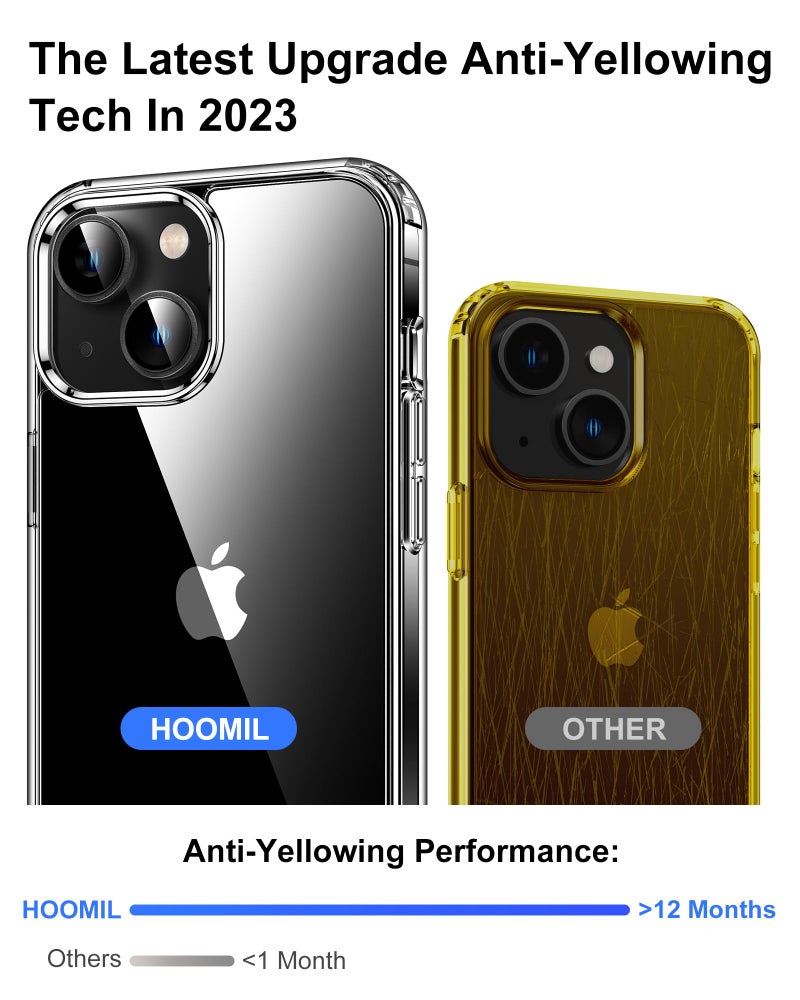 HOOMIL Case for iPhone 14 6.1-Inch, Non-Yellowing, Drop Protection, Anti-Scratch Transparent Hard Back Phone Cover - Crystal Clear - Image 4