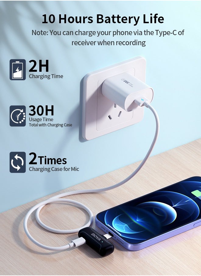 BOYA - BOYA BY-WM3T-M2 Wireless Lavalier Microphone for 3.5mm TRS Smartphone Camera, 2-in-1 Plug-Play Mic with Charging Case for Video Recording Interview Youtubers Vloggers, 100M Transmission Range - Image 1