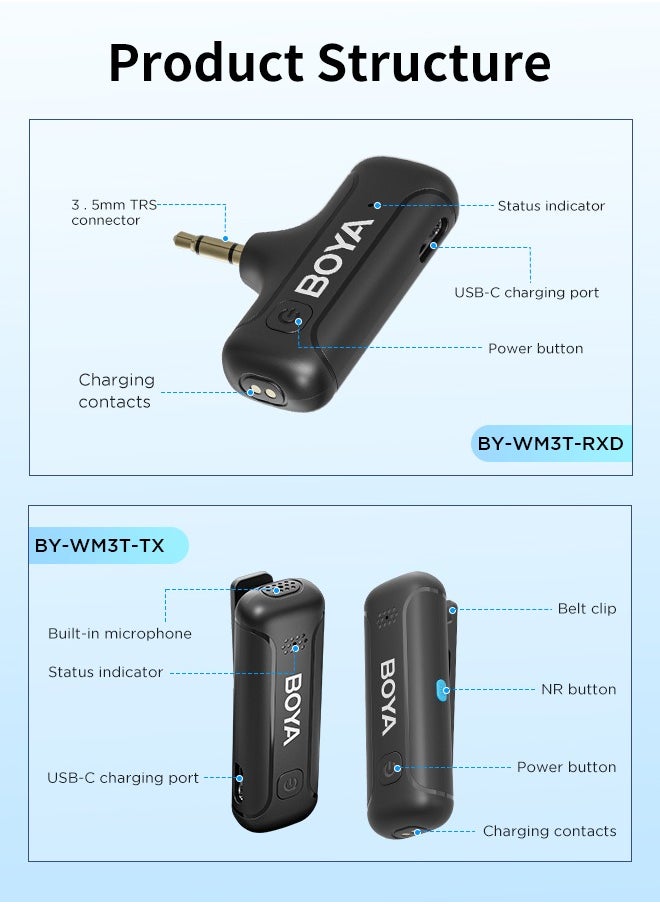 BOYA - BOYA BY-WM3T-M2 Wireless Lavalier Microphone for 3.5mm TRS Smartphone Camera, 2-in-1 Plug-Play Mic with Charging Case for Video Recording Interview Youtubers Vloggers, 100M Transmission Range - Image 1