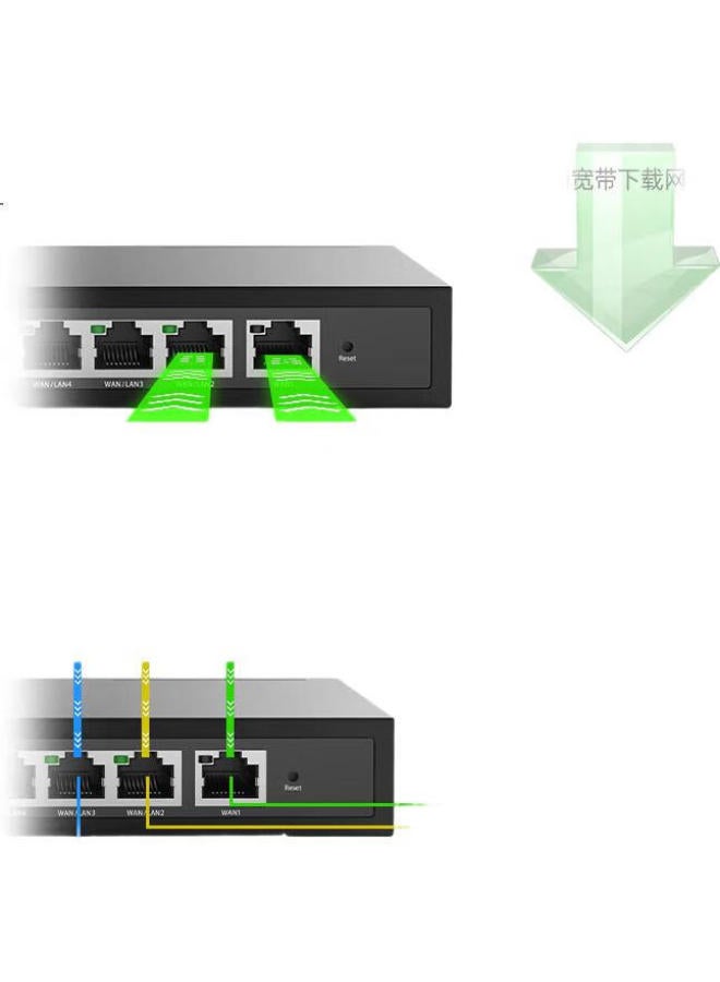 Netcore Nbr100 Enterprise Wired Router, Full Gigabit With Multiple Wan Ports, Supports Broadband Aggregation/Load Balancing/Cloud Management, Stable With 100 Devices - Image 1
