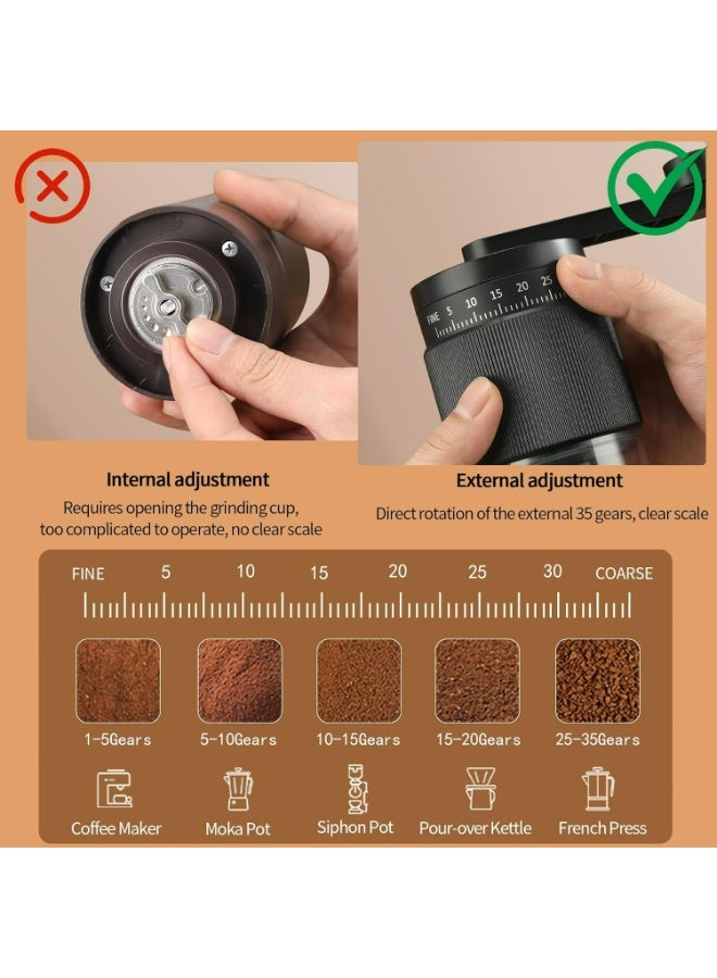 Manual Coffee Grinder with Ceramic Burr,35 Adjustable Settings,Portable Hand Mill for Espresso, French Press, Drip,Pour Over,Cold Brew,Compact and Quiet for Home Use, Perfect for Home and Outdoors, Black - Image 4