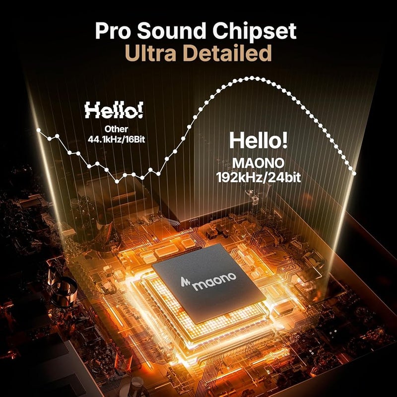 Maono USB Microphone Kit 192KHZ/24BIT Plug & Play AU-A04 USB Computer Cardioid Mic Podcast Condenser Microphone with Professional Sound Chipset for PC Karaoke, YouTube, Gaming Recording - Image 3