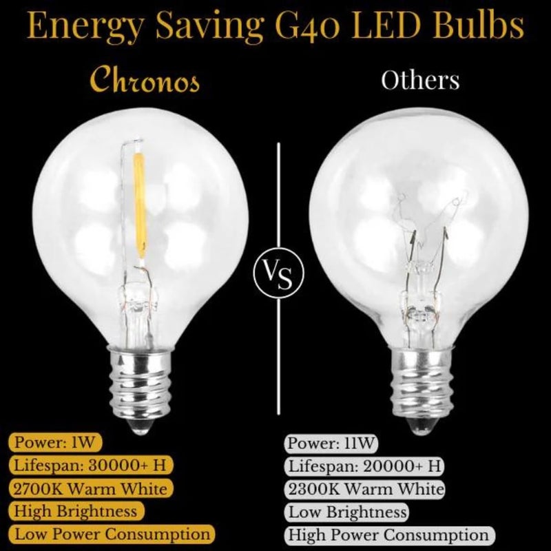 Chronos G40 Outdoor Bulb String Lights Hanging IP44 Rainproof Bulbs with LED Filament Remote Control Dimmer Edison Style 50Ft Light for Backyard Terrace Garden Balcony Party Home Decoration - Image 4