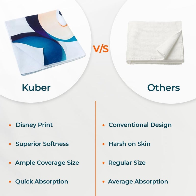 Kuber Industries Kuber Industries Disney Mickey Mouse Microfiber Soft Kids Bath Towel (White)  - Image 3