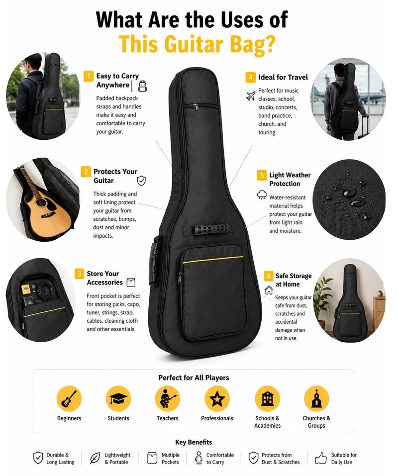 MegArya 41 Inch Acoustic Guitar Bag with 10MM Padding | Waterproof Guitar Gig Bag | Soft Guitar Case | Guitar Carry Bag | Guitar Cover | Dual Backpack Straps | Large Storage Pocket | Fits 39 40 41 Inch Acoustic Guitars | Black - Image 5