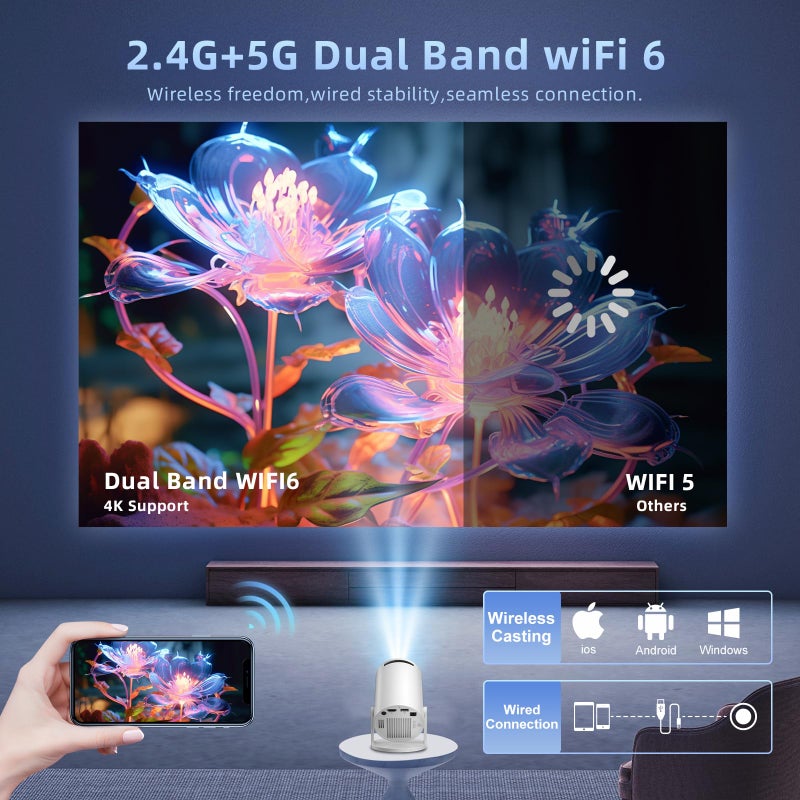 Salange HY300PRO+ 2026 Mini Projector with WiFi6 Bluetooth5.4,Built-in Apps - Image 5
