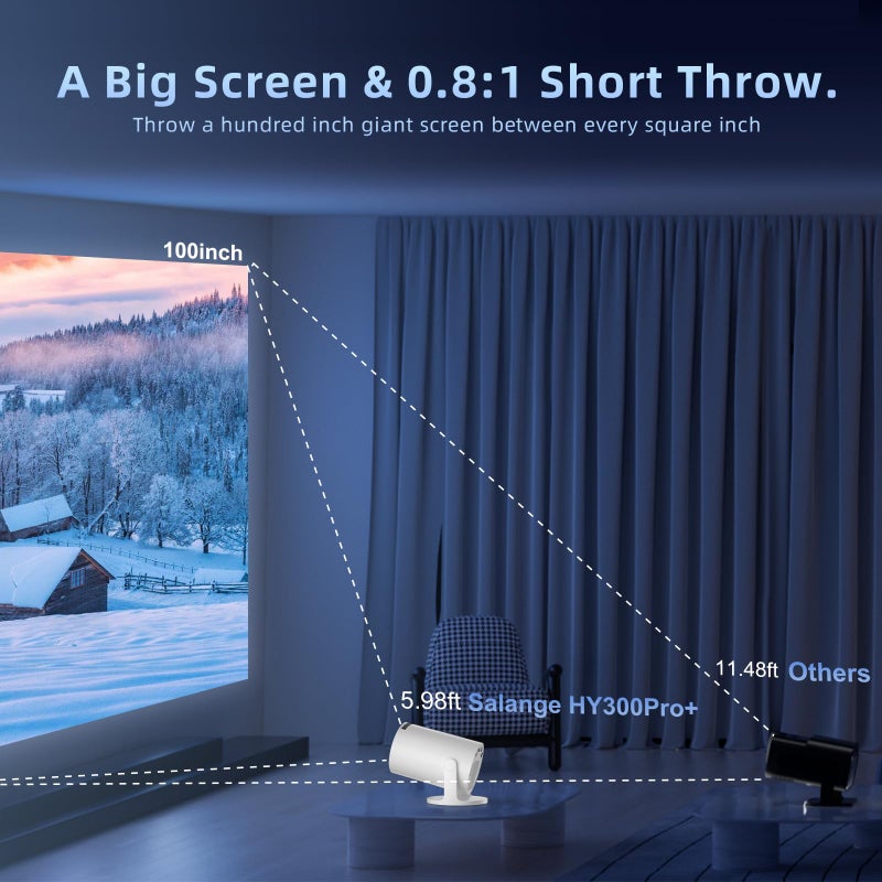 Salange HY300PRO+ 2026 Mini Projector with WiFi6 Bluetooth5.4,Built-in Apps - Image 4
