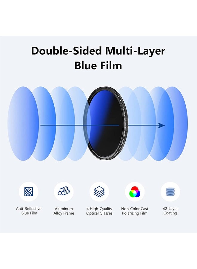 Neewer NEEWER Variable ND Filter 52 mm ND2-ND400 (1-9 Stops), Neutral Density Filter, Multi-Layer Coating, Water and Scratch Resistant  - Image 2