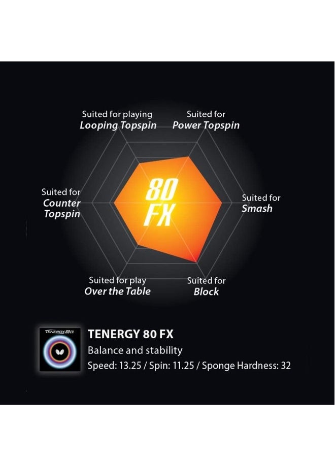 BUTTERFLY Tenergy 80 Fx Table Tennis Rubber Inverted Professional Table tennis Rubber Black (2.1mm) 4906901156050 - Image 5