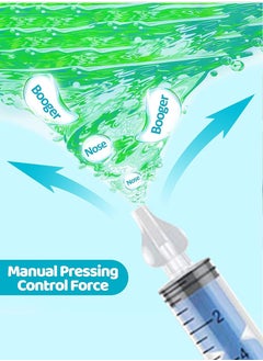 Beirui Baby Nasal Aspirator, Professional Rinse Syringe, 2PCS Baby Nasal Rinse, Portable Baby Nasal Cleaner Quick Rinse Device, Nasal Aspirator for Kids  - Image 4