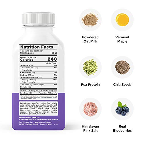 Oats Overnight Blueberry Muffin Bottled Shake - Gluten Free, Non-GMO, Vegan Friendly Breakfast Meal Replacement Shake with Powdered Oat milk. 15g of Protein (10 Pack) - Image 4