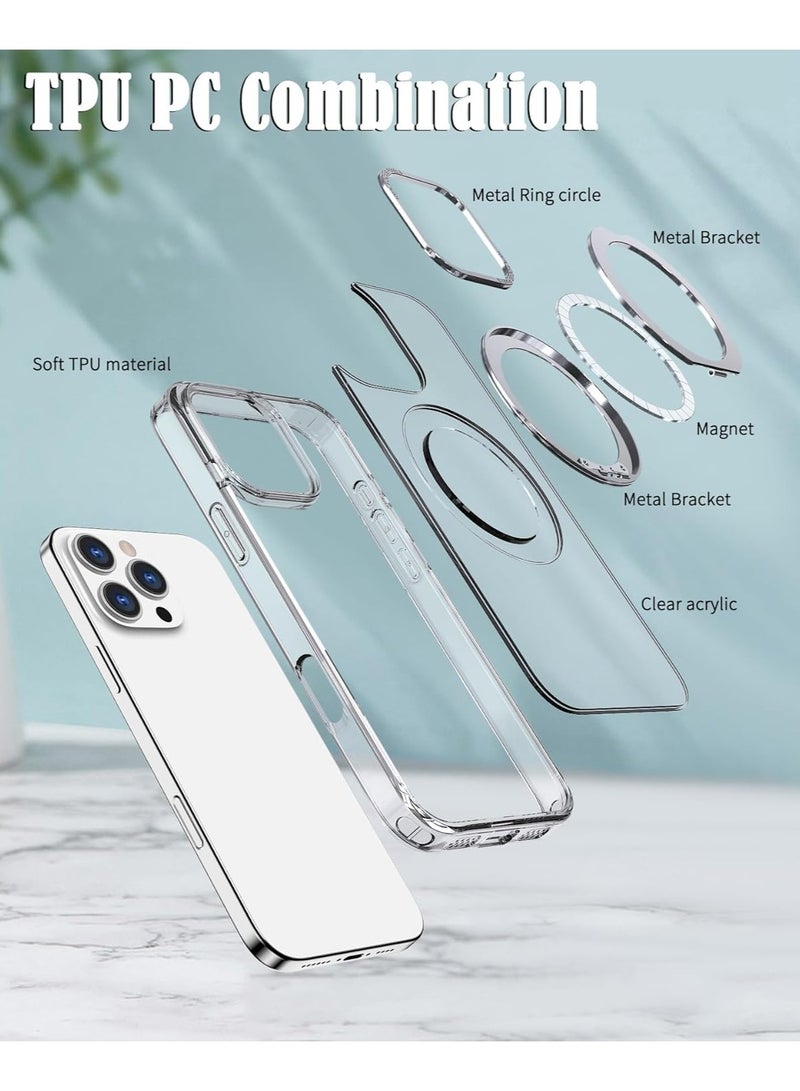 الفضاء الرقمي جراب iPhone 16 Pro Max، جراب قابل للدوران 360 درجة ومتوافق مع حامل حلقي مغناطيسي غير مرئي، غطاء خلفي شفاف واقٍ مضاد لبصمات الأصابع (شفاف) - Image 3