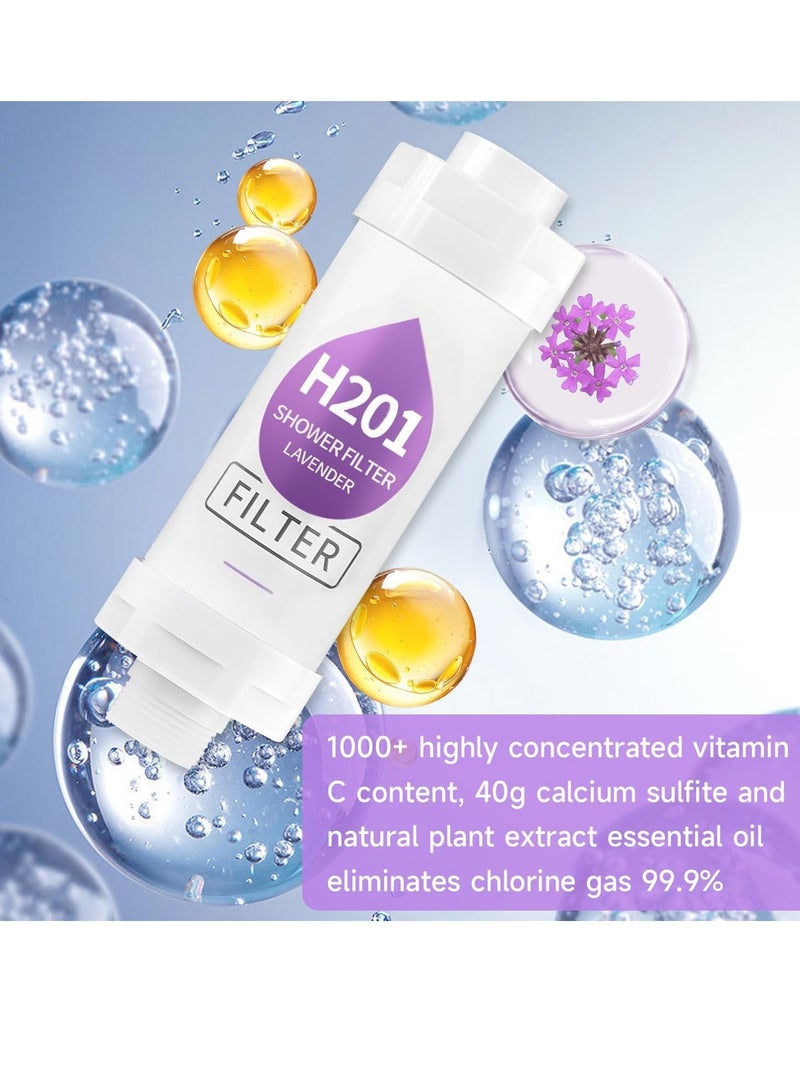 Lonimia Shower Filter with Aroma Therapy, for Universal Output Showerhead, Soften Hard Water, Chlorine & Flouride Removal, Skin & Hair Care, Easy Installation,Universal Fit, Eco-Friendly (Lavender) - Image 5