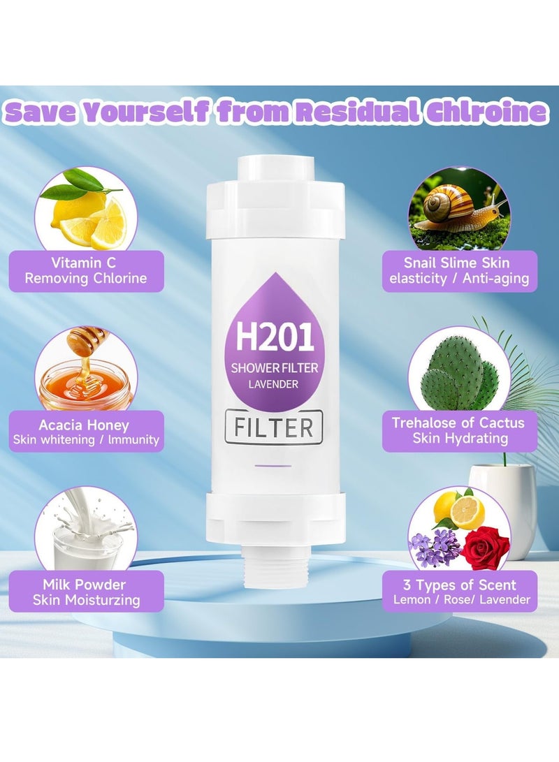 Lonimia Shower Filter with Aroma Therapy, for Universal Output Showerhead, Soften Hard Water, Chlorine & Flouride Removal, Skin & Hair Care, Easy Installation,Universal Fit, Eco-Friendly (Lavender) - Image 3