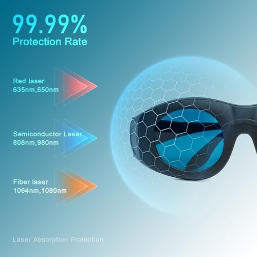 MCWlaser Laser Safety Glasses 600-1100nm OD6+, Picosecond Laser/Cold Light/Yag Laser/Module Infrared Laser Eye Protection Laser Goggles for 755nm, 808nm, 980nm, 1064nm, 1080nm - Image 4