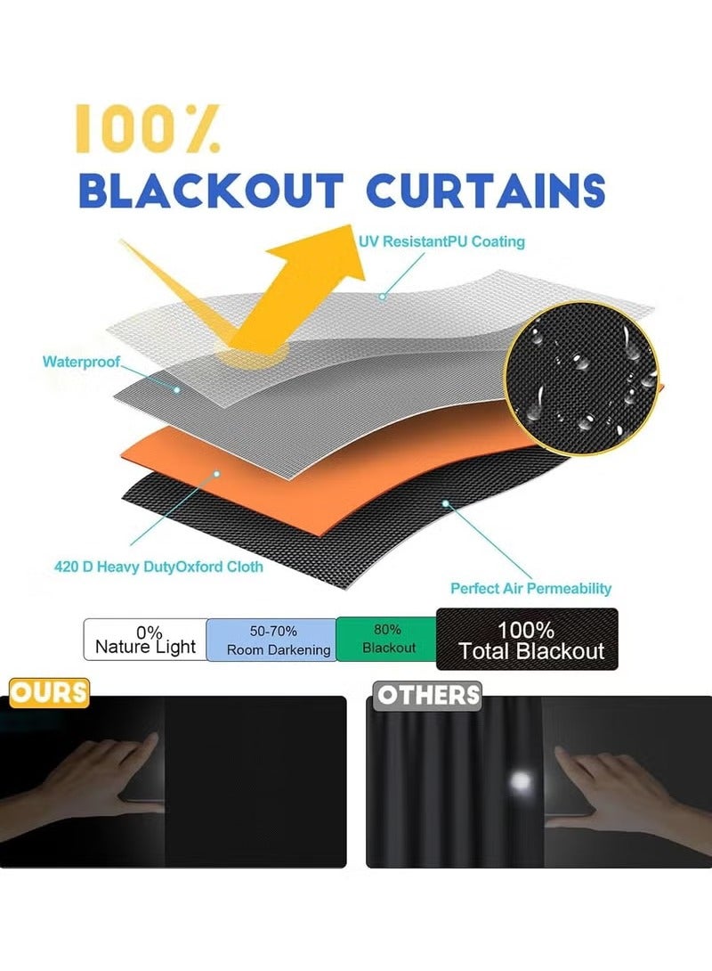 Portable Blackout Curtains, DIY Blackout Blinds with Cutter Knife, No Drill, 100% Black Out, Blackout Shades for Bedroom, Travel, Baby Nursery, Office (145*300cm) - Image 2