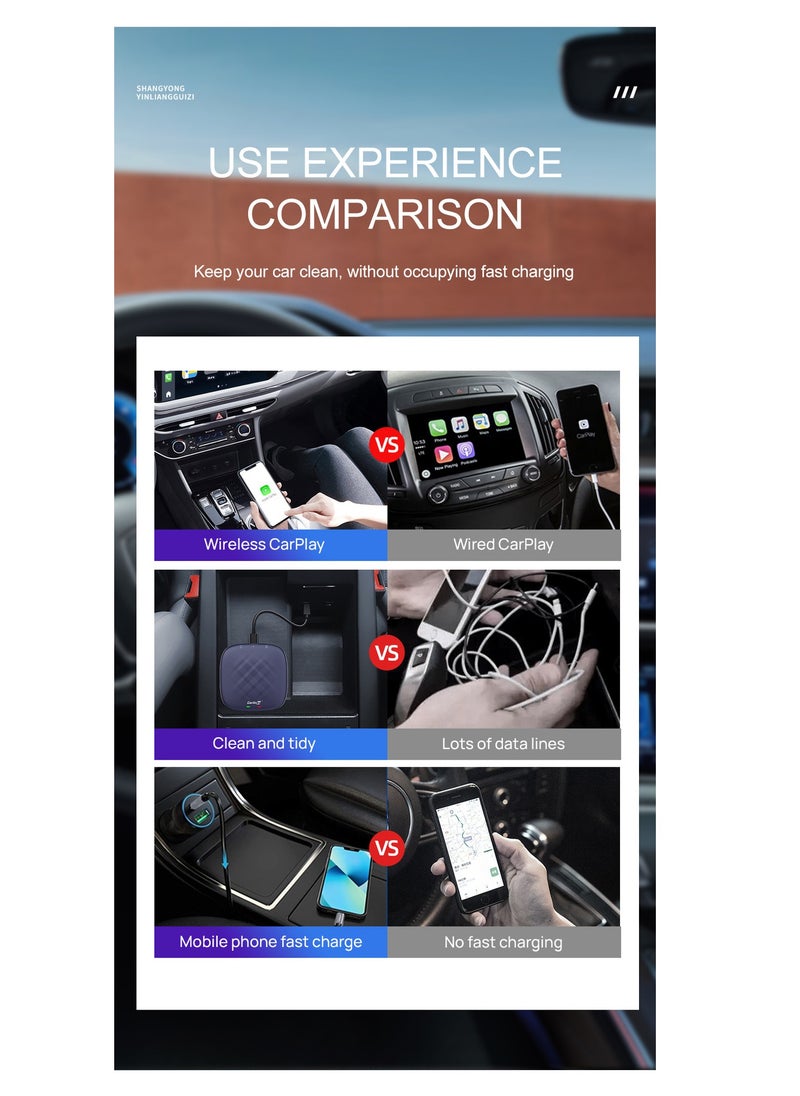CarPlay AI Box Adapter  Android 11.0 Wireless CarPlay Android Auto Streaming Box  Cars Netflix, YouTube, Google Play, 4G Network |QCM2290 4-Core, 3GB RAM + 32GB Storage Compatible with 98% of Vehicles