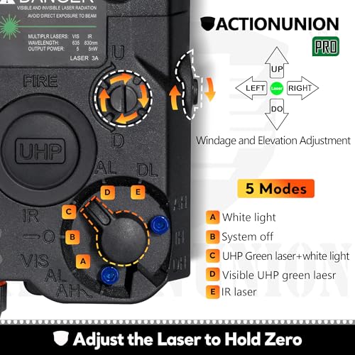 ACTIONUNION بندقية هوائية PEQ-15 برو ليزر IR + ليزر أخضر مرئي UHP + مصباح LED أبيض (أسود) - Image 4