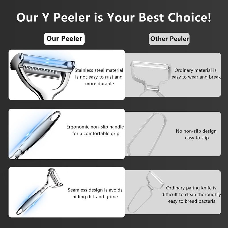 MOXYOY Potato Peeler, Y-Shaped Rotating Stainless Steel Peeler, 3-in-1 Multi-Functional for Peeling, Shredding and Slicing Fruit and Vegetables - Image 3