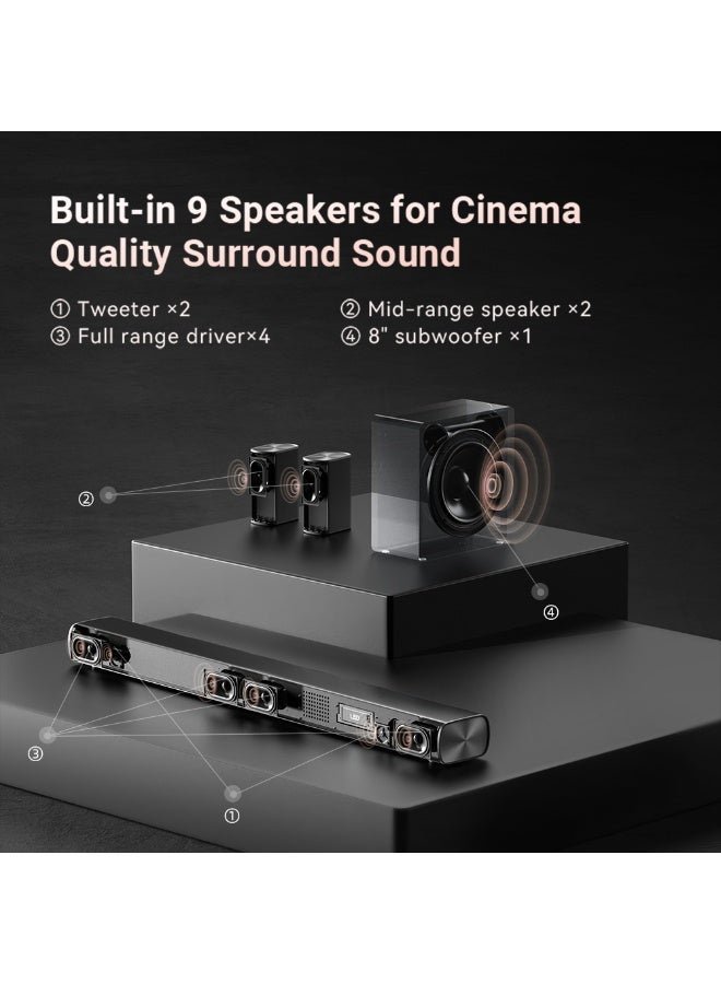 F&D HT-500DA 5.1 CH Dolby Atmos Home Theater Speaker with 8-Inch Wireless Subwoofer, 190W High-Fidelity Power, Built-in 9 Speakers, 3D Surround Sound, 6 EQ Modes, Remote Control, Customized APP and Multiple Input Options,Bluetooth 5.3 - Image 5