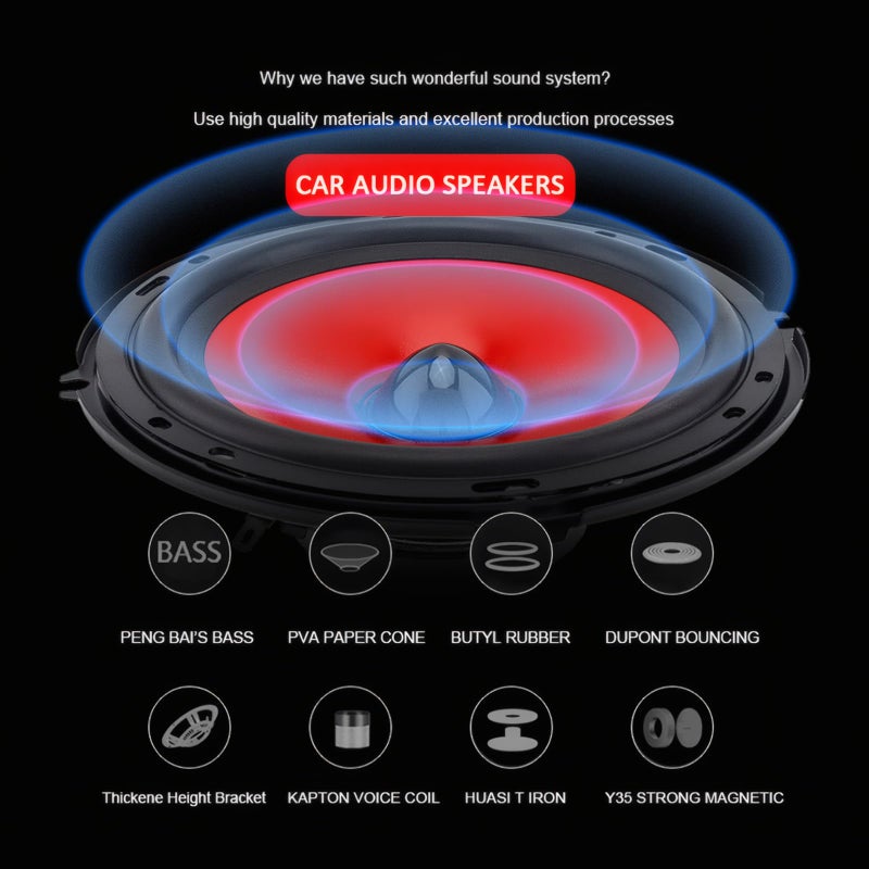 DriSentri 6.5" Coaxial Car Speakers, Set of 2, Easy Installation Heavy Mid-bass Tweeter - Image 5