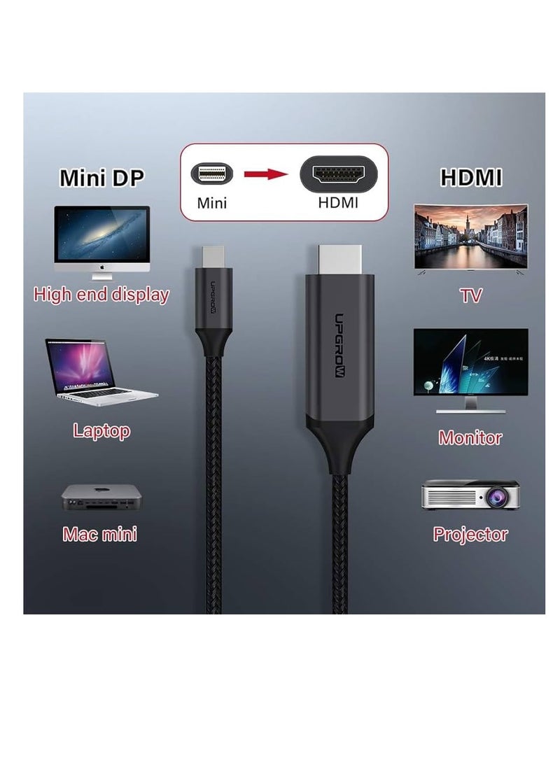 أب جرو كابل ميني ديسبلاي بورت الى HDMI من اب جروااw ، بطول 1.5 م كابل مضفر بالنايلون بغلاف من الالومنيوم - 6ft - p 1080، (حاسوب شخصي، حاسوب لوحي، جهاز العرض، شاشة عرض)  - Image 2