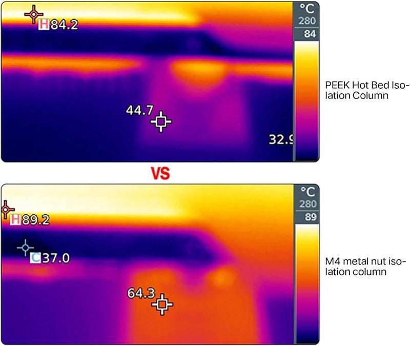 أقدام أعمدة السيليكون، مخمدات تسوية السرير الساخن لطابعات ثلاثية الأبعاد 2 و 4، وسادات أقدام مطاطية - Image 3
