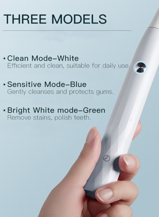 إنشن فرشاة أسنان إنشن الكهربائية (T501-رمادي) - Image 3