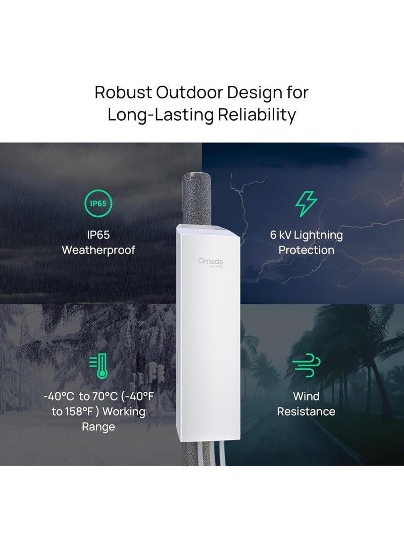 Tp-link Tl TP-Link Omada EAP215-Bridge KIT | 5 GHz 867 Mbps Point to Point Wireless Bridge | Indoor/Outdoor Long Range Access Point, 3 Miles | Mesh, MU-MIMO | SDN... - Image 4