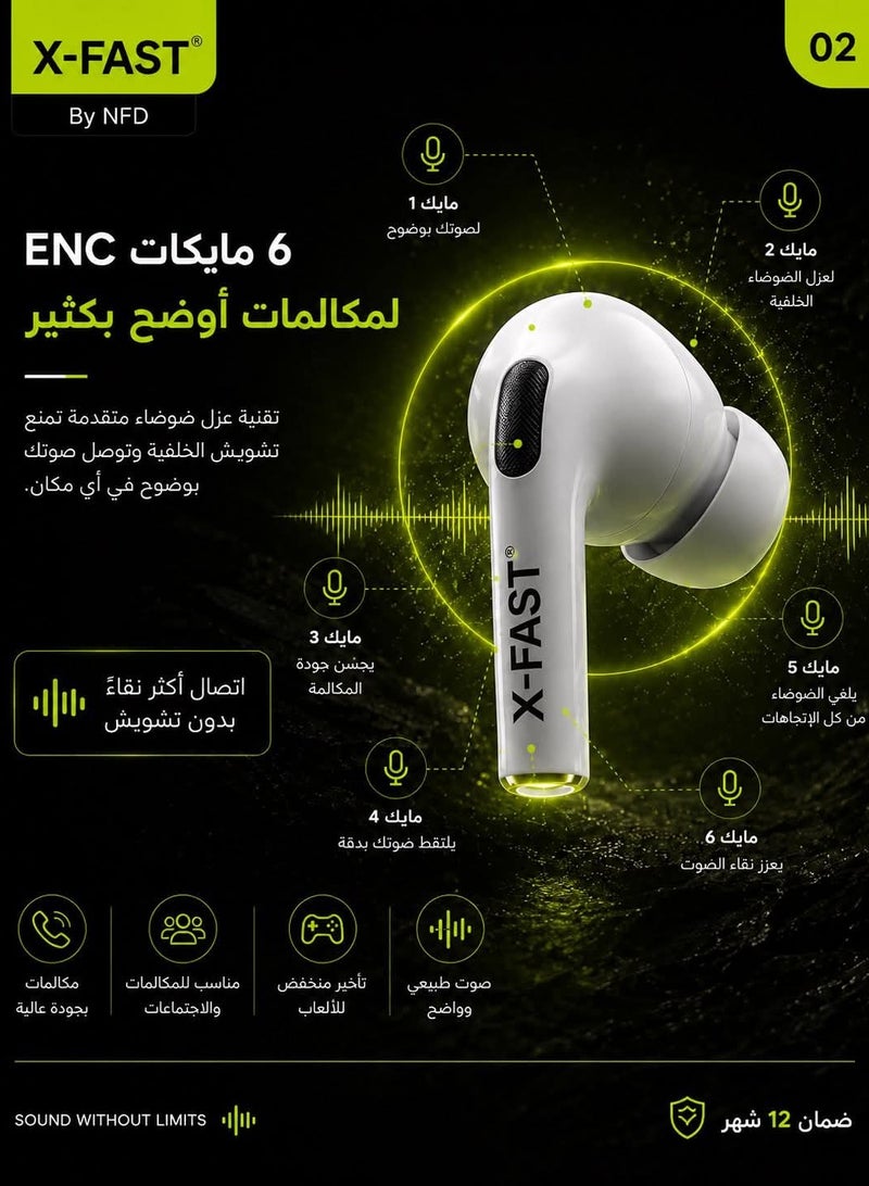اكس فاست الجيل الثاني سماعات أذن لاسلكية مع علبة شحن مغناطيسية منفذ يو اس بي سي عزل ضوضاء تصميم داخل الأذن ضمان 12 شهرا - Image 5