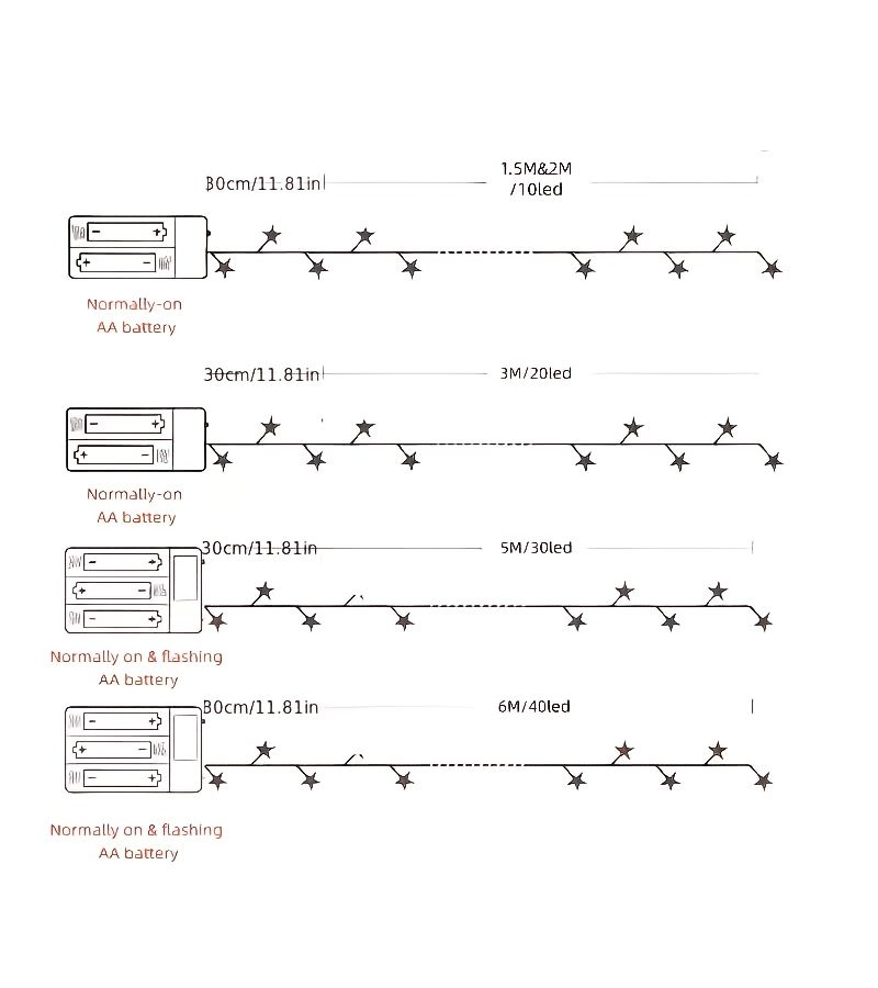 10 مصابيح LED دافئة بيضاء فاتحة على شكل نجم البحر وقوقعة وفرس البحر، سلسلة أضواء بطابع المحيط، لديكور الغرفة وحفلات الزفاف وعيد الميلاد وطاولة الطعام. - Image 3