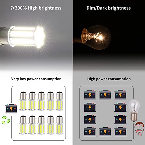 RVZONE 1142 1076 1130 1176 1075 S8 BA15D LED Bulbs, Super Bright 3014 105SMD LED Replacement for 12 Volt RV Camper Trailer Boat Trunk Interior Lights 4-Packs White - Image 3