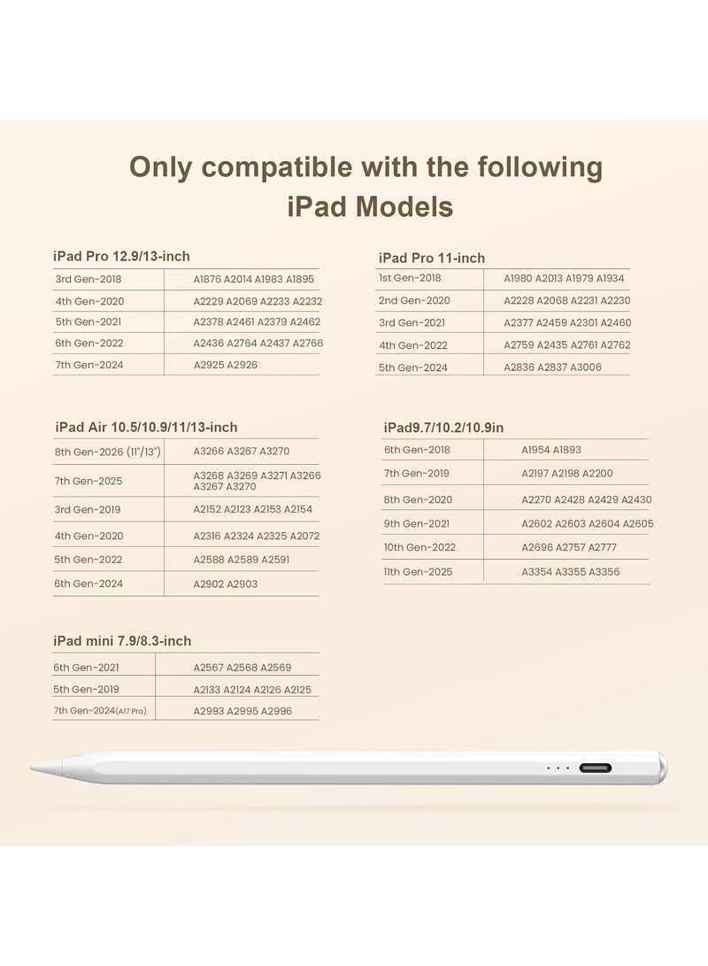 BAROX iPad Stylus Professional Smart Pen Compatible with iPad 2018–2026 ) -(Supports 11th Gen, iPad A16, 10th, 9th, 8th, 7th, 6th, iPad Pro, iPad Air, iPad Mini) – Smooth & Precise Writing with Palm Rejection – Fast Charging 13  Minutes – 10 Hours Battery Life – Touch Power On – Includes 2 Extra Tips For iPad Only, Not Compatible with Android Devices such as Huawei and Honor . - Image 2