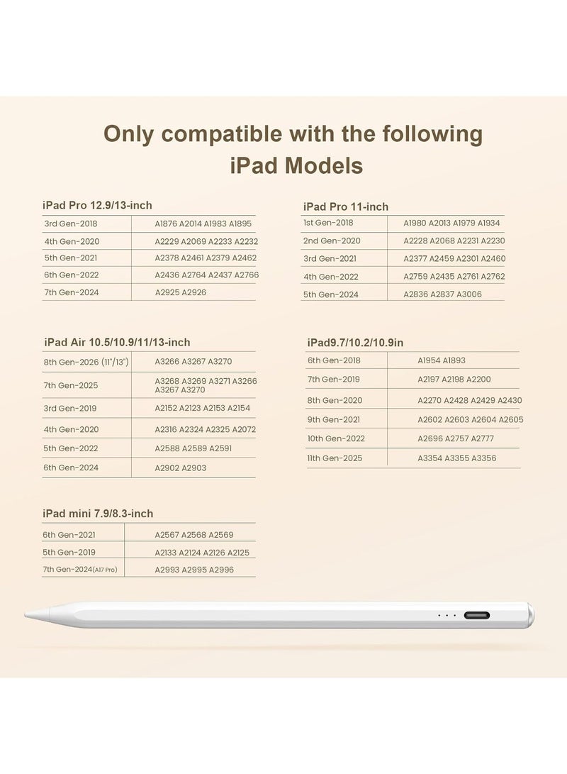 BAROX iPad Stylus Professional Smart Pen Compatible with iPad 2018–2026 ) -(Supports 11th Gen, iPad A16, 10th, 9th, 8th, 7th, 6th, iPad Pro, iPad Air, iPad Mini) – Smooth & Precise Writing with Palm Rejection – Fast Charging 13  Minutes – 10 Hours Battery Life – Touch Power On – Includes 2 Extra Tips For iPad Only, Not Compatible with Android Devices such as Huawei and Honor . - Image 2