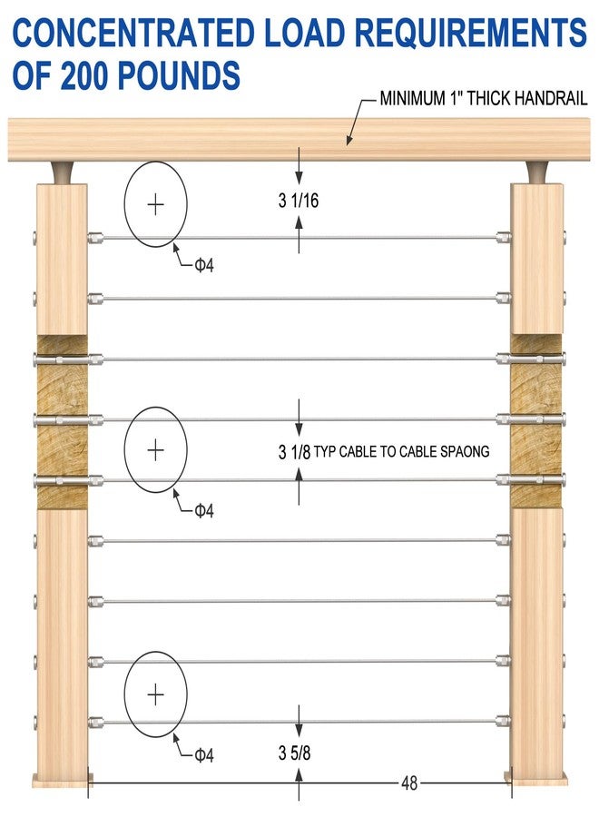 BLIKA 20 Pack 3/16" Swageless Invisible Cable Railing Kits for Deck Stair Railing, T316 Stainless Steel, Swageless Cable Fittings for 2"x2" Wood/Metal Posts, Cable Railing Hardware - Image 4