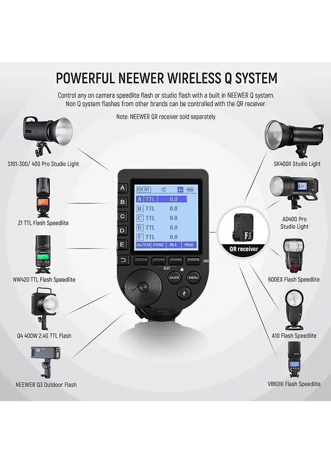 Neewer NEEWER QPRO TTL Wireless Trigger - Sony  - Image 3