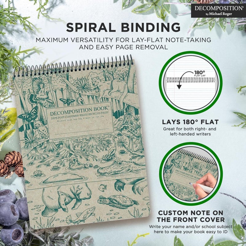 Decomposition Everglades Top Bound Spiral Notebook – 7.5 x 9.75 Journal, College Ruled Lined Pages – Left-Handed Friendly Notebooks Ideal for Students, Artists & Office Professionals – Made in USA - Image 5