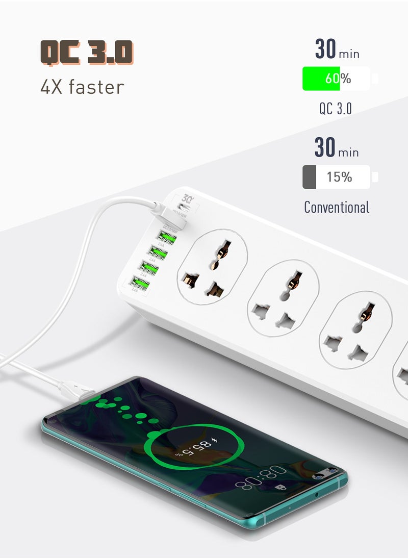 LDNIO LDNIO SC10610 2500W 10 SOCKETS with 5 USB Ports and 1 TYPE-C PD PORT, DESKTOP EXTENSION HOME CHARGER with 2M EU POWER CORD  - Image 5