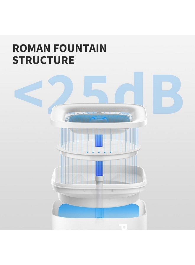 PETKIT New Cat Water Fountain With Wireless Pump, Ultra Quiet 65Oz/1.85L Pet Water Fountain For Cats And Dogs Inside, Detachable Design Easy To Clean And Assemble, Filters Included - Image 3