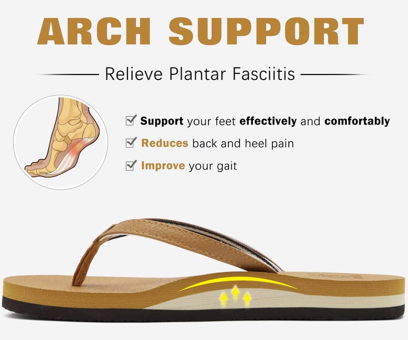 KuaiLu Womens Arch Support Flip Flops Comfortable Yoga Mat Slip on Leather Walking Thong Cushion Sandals Summer Beach Orthotic Slides Travel Essentials Indoor Outdoor Slippers Shoes Khaki Size 5 - Image 4